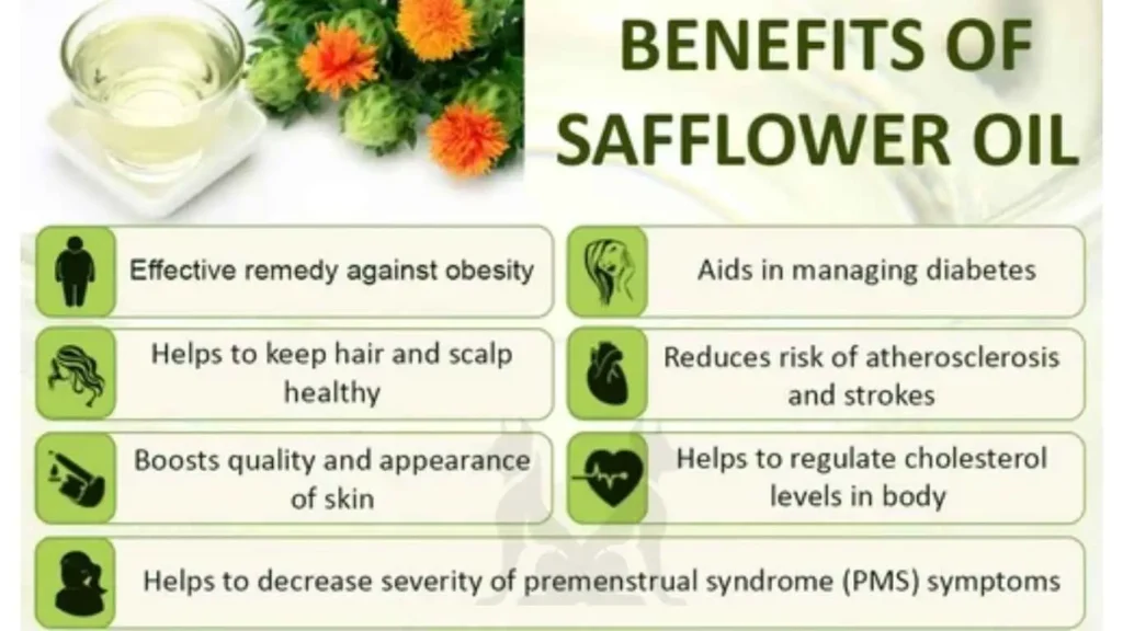 Benefits of Safflower Oil for Dogs