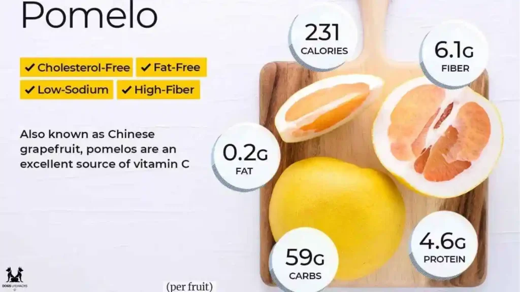 Nutritional Composition of Pomelo