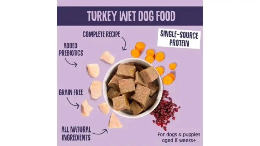 Turkey Wet Dog Food